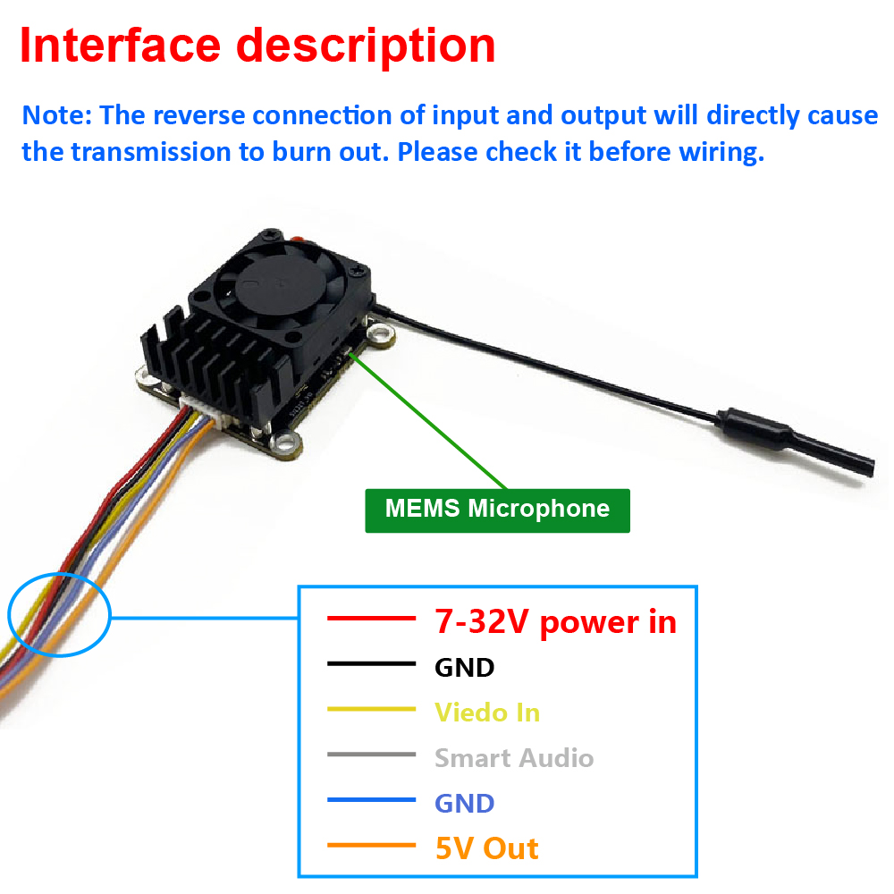 New upgrade 5.8Ghz 2W adjustab - đánh giá và giá Fpv Drone Receiver